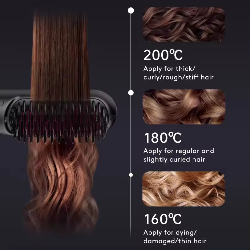 2 In 1 Straight Hair Comb Wireless Hair Straightener Brush Hair Fast Heating Portable Hot Curler USB Charging-fad657e515c1557e99dc36b311247f67