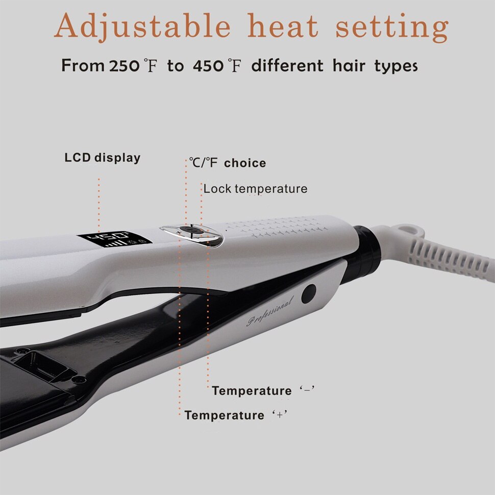 Straight Roll Dual Purpose LCD Display Wide Plate Perm-1f95f297387bc2980c8bc18c009fb91