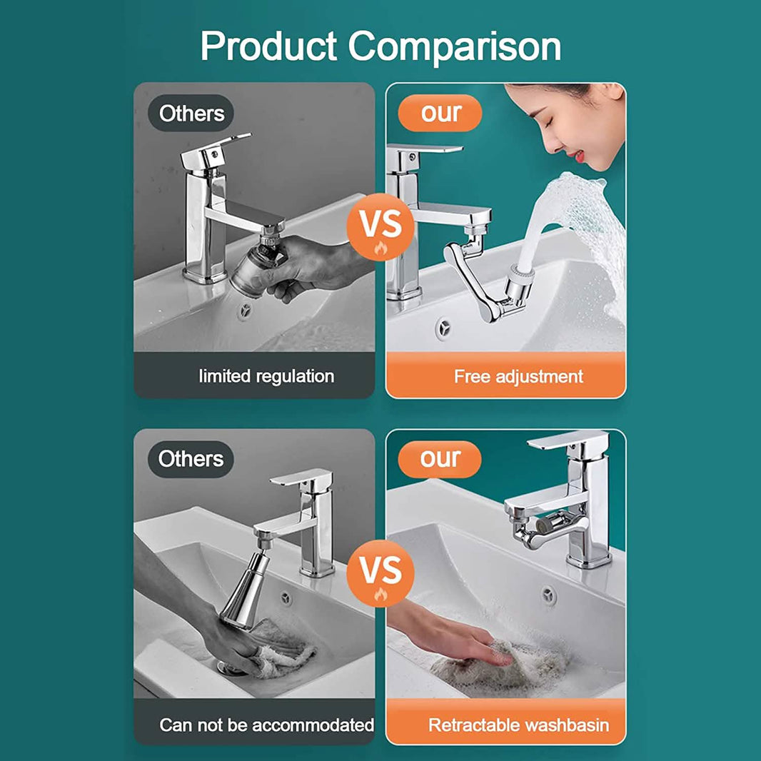 1080 Degree Extension Universal Faucet Aerator 2 Modes-1080 Degree Extension Universal Faucet Aerator 2 Modes