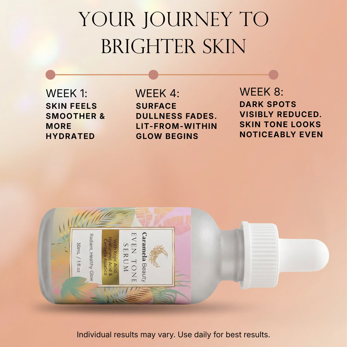 Caramela Beauty Even Tone Serum for Brightening Dark Spots & Hyperpigmentation with Kojic Acid, Hyaluronic Acid & Centella Asiatica-Caramela Beauty Even Tone Serum for Brightening Dark Spots & Hyperpigmentation with Kojic Acid, Hyaluronic Acid & Centella Asiatica