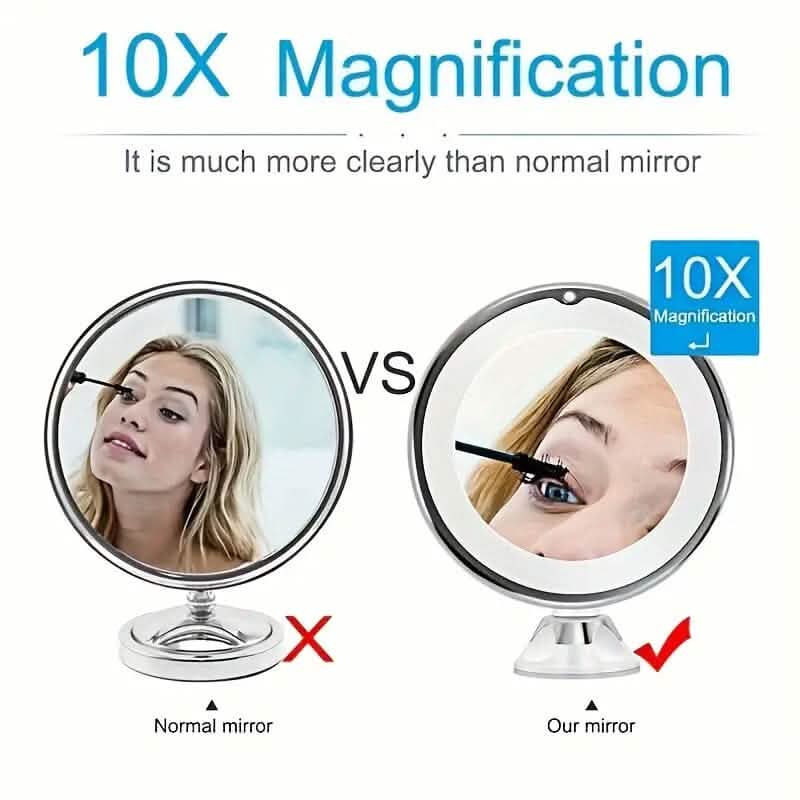 10X Magnifying LED Lighted Makeup Mirror-10X Magnifying LED Lighted Makeup Mirror