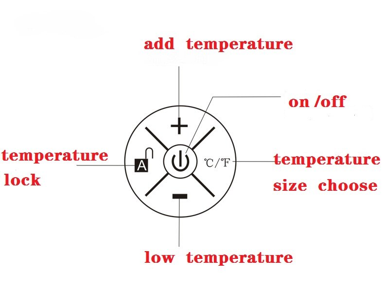 Straight Roll Dual Purpose LCD Display Wide Plate Perm-55b567b6f309bfc9ec33b67bdcac27ae