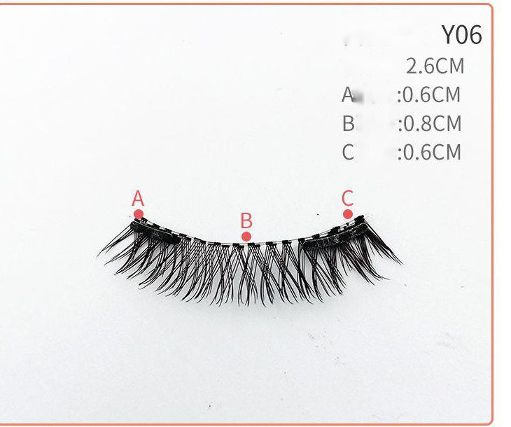 Quantum magnetic eyelashes-be4f53557e48d8ebeaf2fa203a91a625