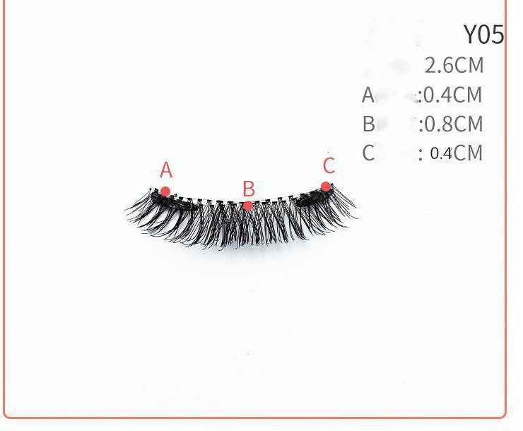 Quantum magnetic eyelashes-911925528c86de7c8cb78bcd8bc3d7ec