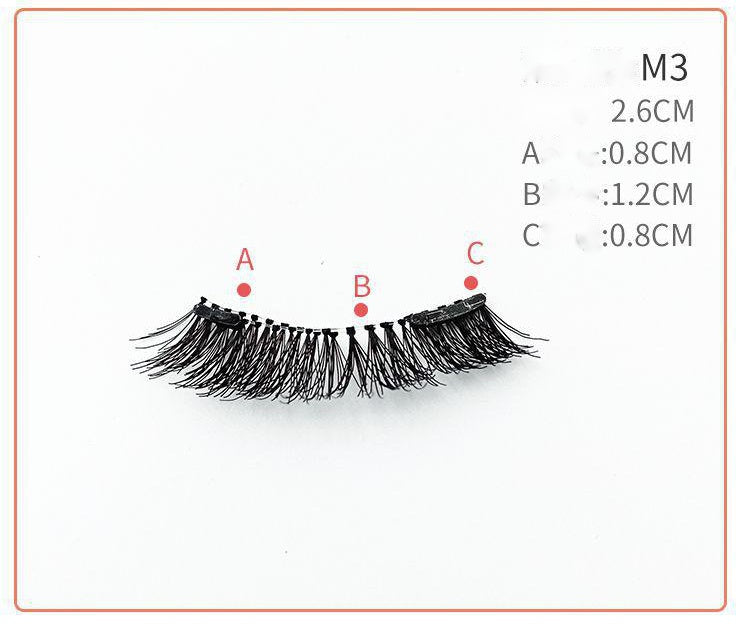 Quantum magnetic eyelashes-637bfacfc5a9105415ba04523d0f6af9