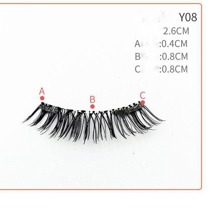 Quantum magnetic eyelashes-afb262286fb2639e8bebe8d6a892cba5
