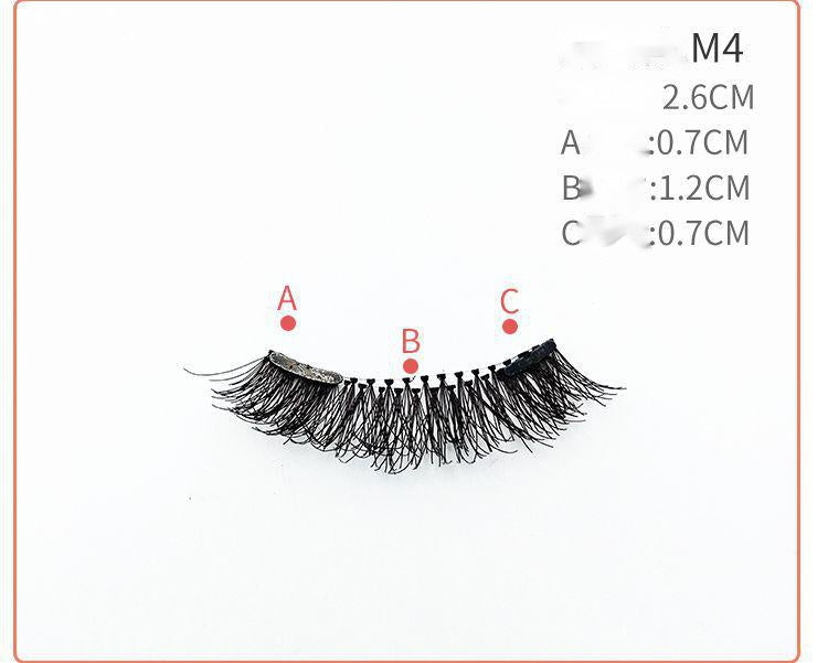 Quantum magnetic eyelashes-a5bfcca176e4d3846120c8b74c320682