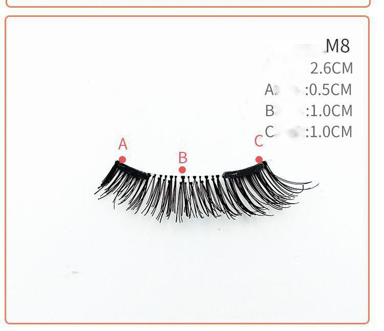 Quantum magnetic eyelashes-7b2f3742cd2289e01e481c072802d1b8
