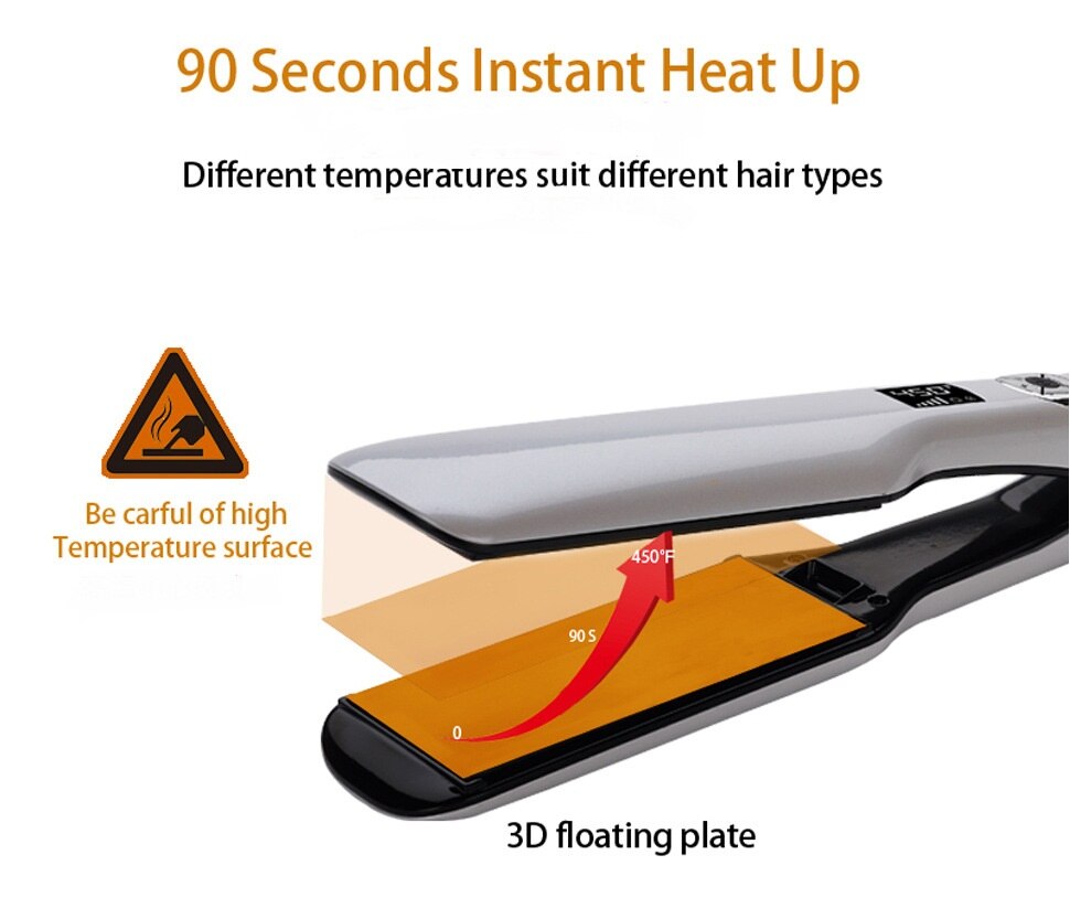 Straight Roll Dual Purpose LCD Display Wide Plate Perm-56dd3da7c9fa38f4391ae786de999b2b