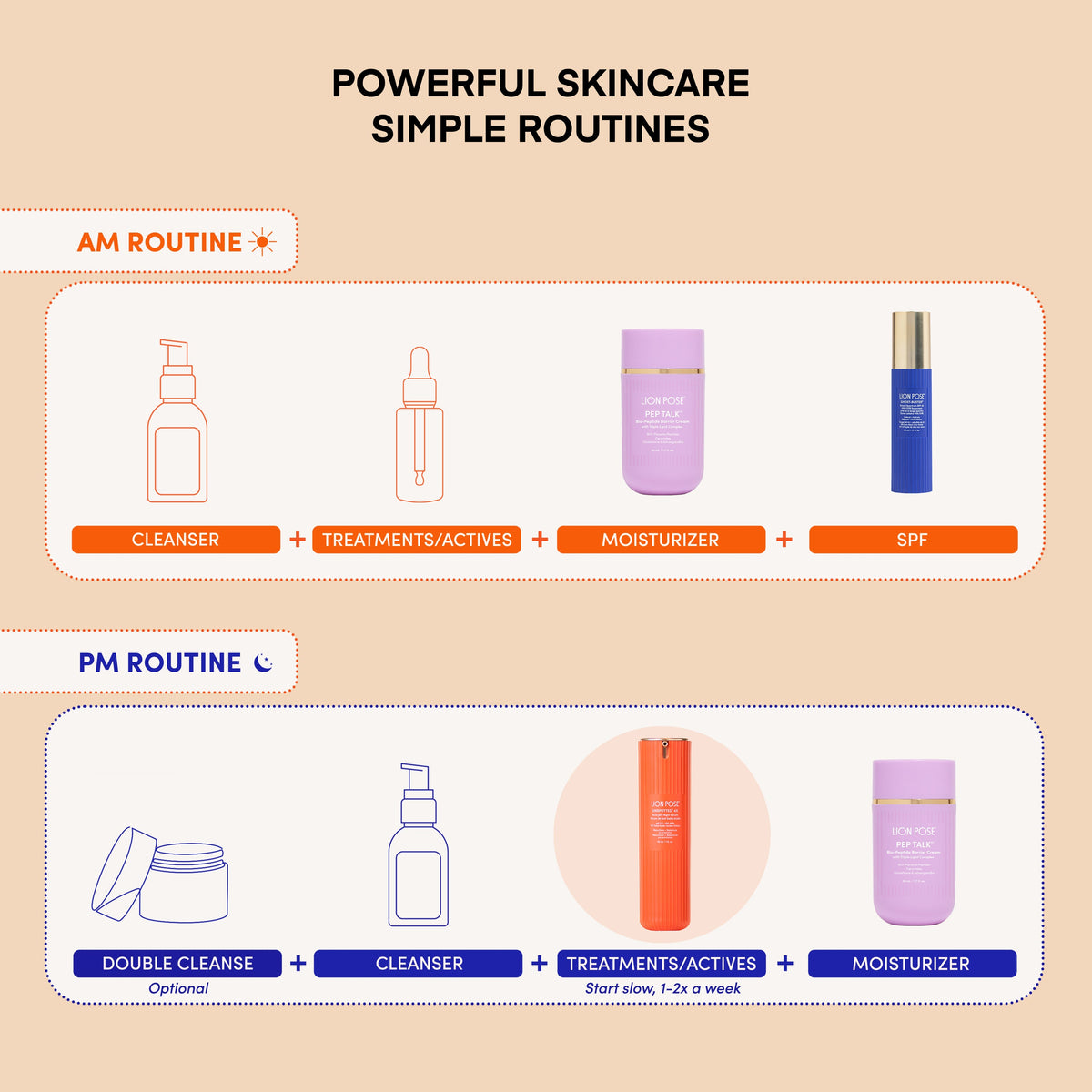 UNSPOTTED 4X® Acid Jelly Night Serum-UNSPOTTED 4X® Acid Jelly Night Serum