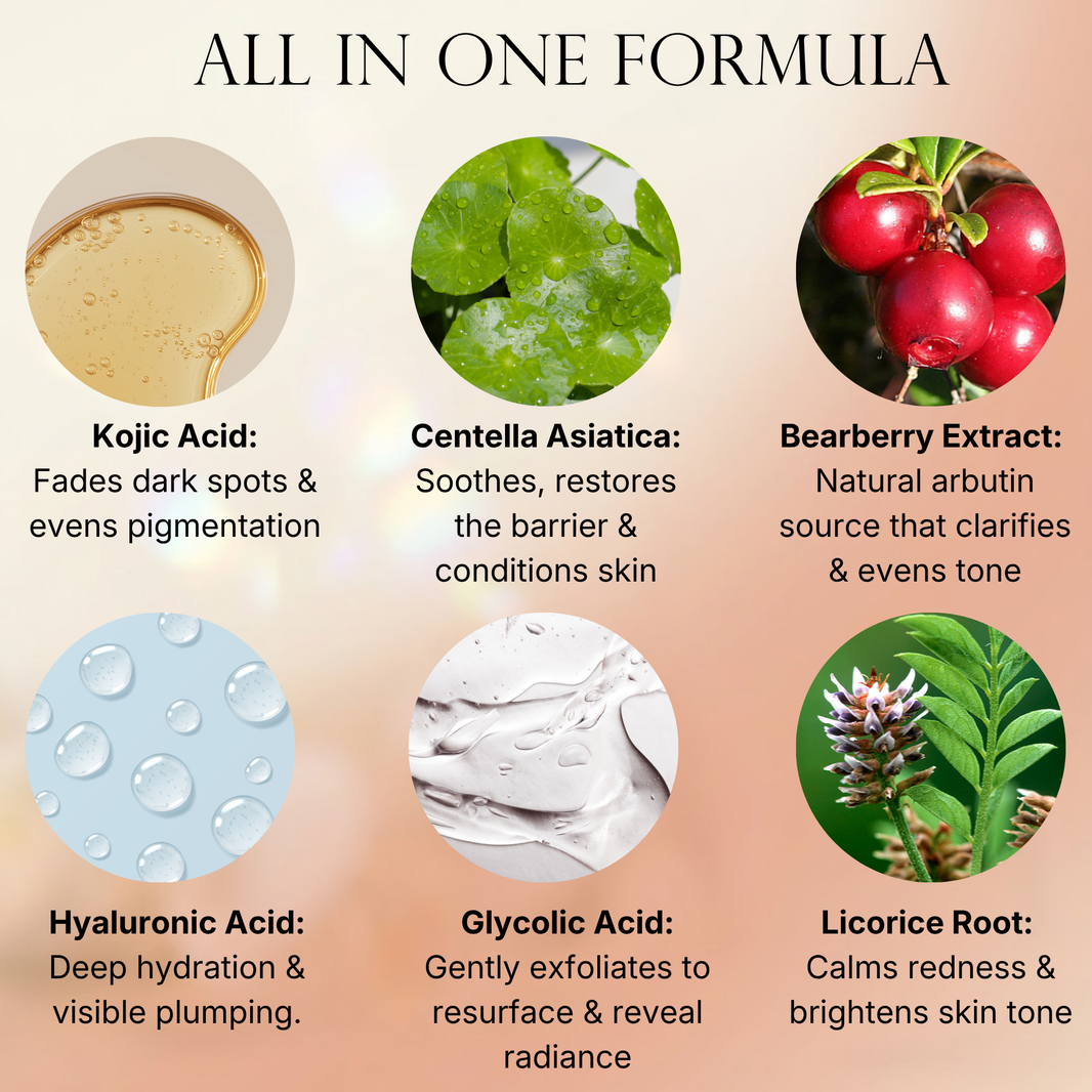 Caramela Beauty Even Tone Serum for Brightening Dark Spots & Hyperpigmentation with Kojic Acid, Hyaluronic Acid & Centella Asiatica-Caramela Beauty Even Tone Serum for Brightening Dark Spots & Hyperpigmentation with Kojic Acid, Hyaluronic Acid & Centella Asiatica