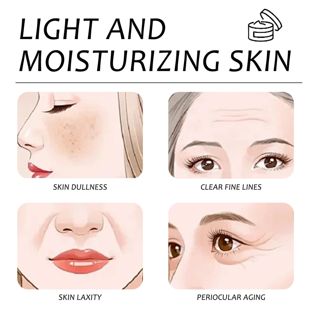 Anti Wrinkle Moisturizing Skincare Cream-8b9ccdb7751aeedfe16a0a8add560e3a