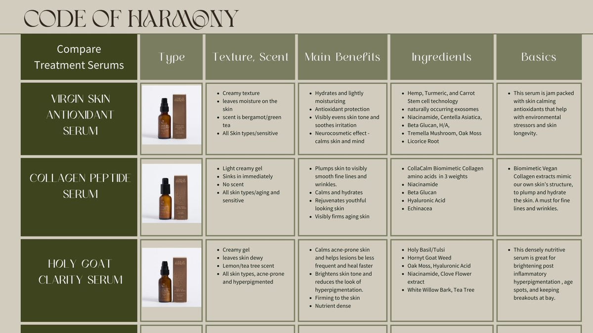 Collagen Peptide Serum-Collagen Peptide Serum