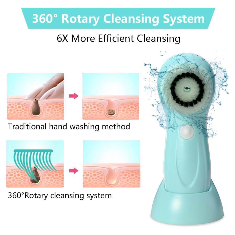 3-in-1 USB Rechargeable Facial Cleansing Brush Set Soft Scrubber Face Exfoliating-3-in-1 USB Rechargeable Facial Cleansing Brush Set Soft Scrubber Face Exfoliating