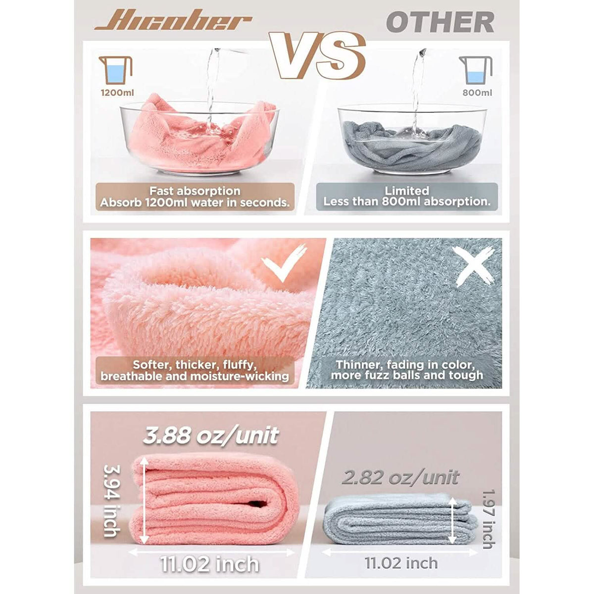 3-Pack: Hicober Microfiber Hair Towel-3-Pack: Hicober Microfiber Hair Towel
