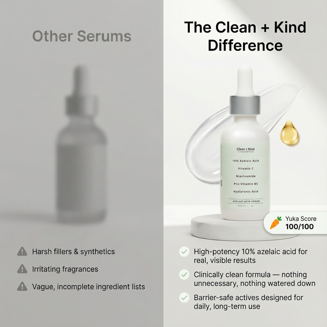 Azelaic Acid Serum 10% — Silicone-Free, Fragrance-Free, 2 oz-Azelaic Acid Serum 10% — Silicone-Free, Fragrance-Free, 2 oz