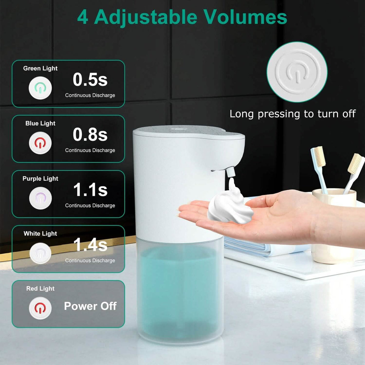 350ml Automatic Foam Soap Dispenser Rechargeable Touchless-350ml Automatic Foam Soap Dispenser Rechargeable Touchless