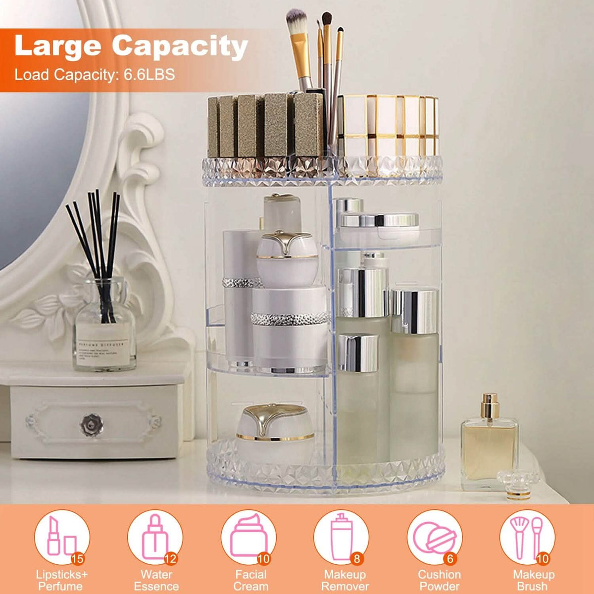 360° Rotating Make Up Organizer-360° Rotating Make Up Organizer
