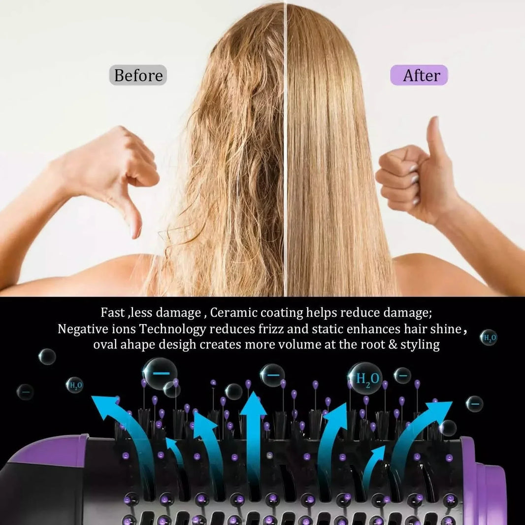 4-in-1 Negative Ion Hot Hair Dryer Brush, ASOGO One Step Hair Dryer & Volumizer-4-in-1 Negative Ion Hot Hair Dryer Brush, ASOGO One Step Hair Dryer & Volumizer