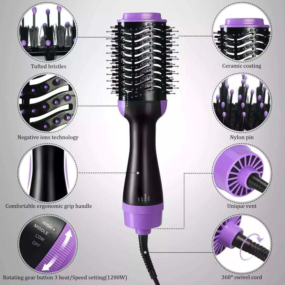 4-in-1 Negative Ion Hot Hair Dryer Brush, ASOGO One Step Hair Dryer & Volumizer-4-in-1 Negative Ion Hot Hair Dryer Brush, ASOGO One Step Hair Dryer & Volumizer