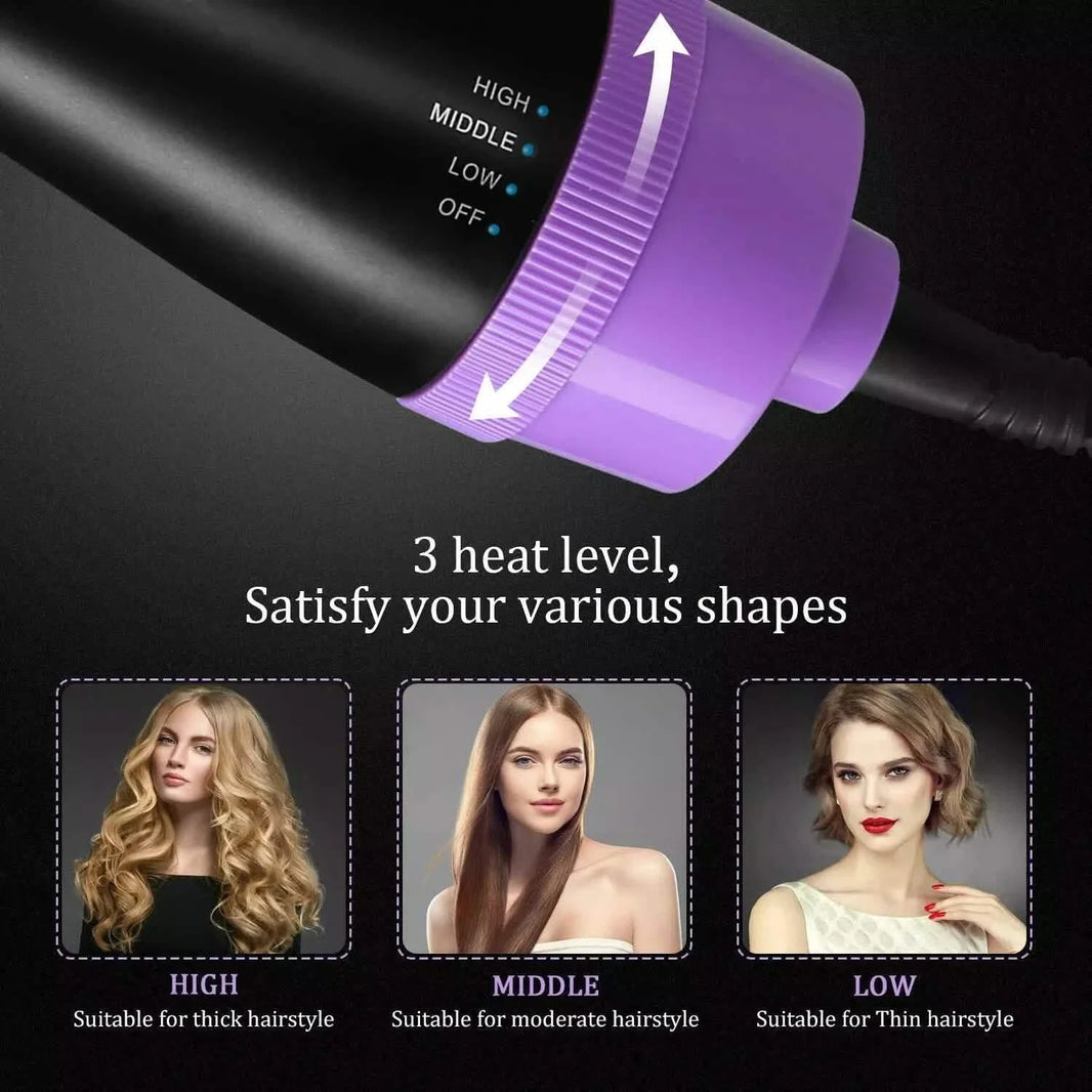 4-in-1 Negative Ion Hot Hair Dryer Brush, ASOGO One Step Hair Dryer & Volumizer-4-in-1 Negative Ion Hot Hair Dryer Brush, ASOGO One Step Hair Dryer & Volumizer