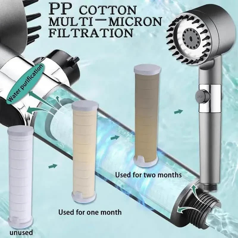 4-in-1 Removable Shower Head With 5 Filters and 3 Settings-4-in-1 Removable Shower Head With 5 Filters and 3 Settings