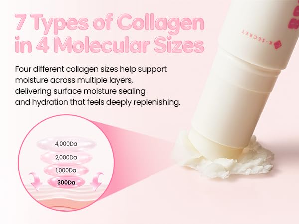K-Secret Seoul 1988 Multi Balm: Collagen Complex 7 + Plum-K-Secret Seoul 1988 Multi Balm: Collagen Complex 7 + Plum