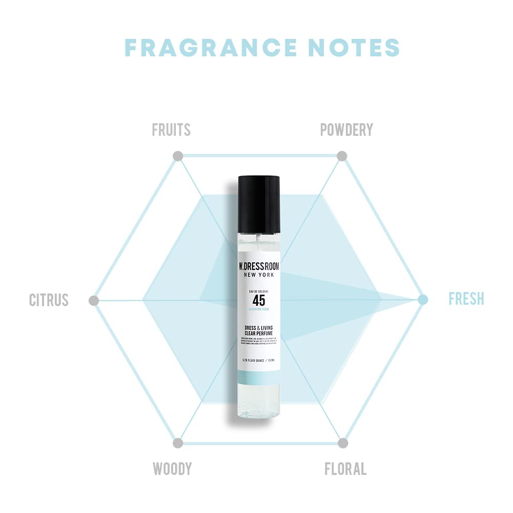 W. Dressroom 45 Morning Rain Dress & Living Clear Perfume-W. Dressroom 45 Morning Rain Dress & Living Clear Perfume