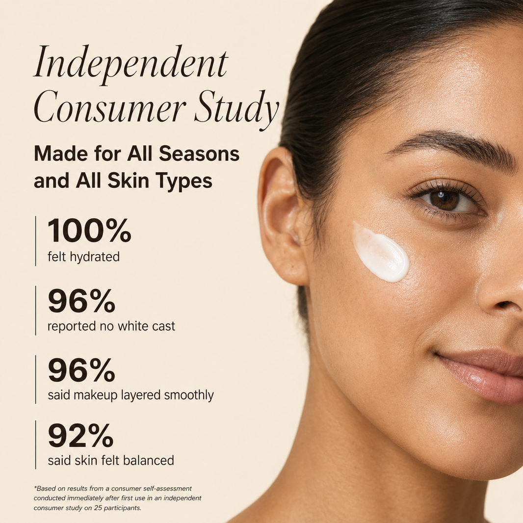 Daily Moisturizing Sunscreen – SPF 40-Daily Moisturizing Sunscreen – SPF 40
