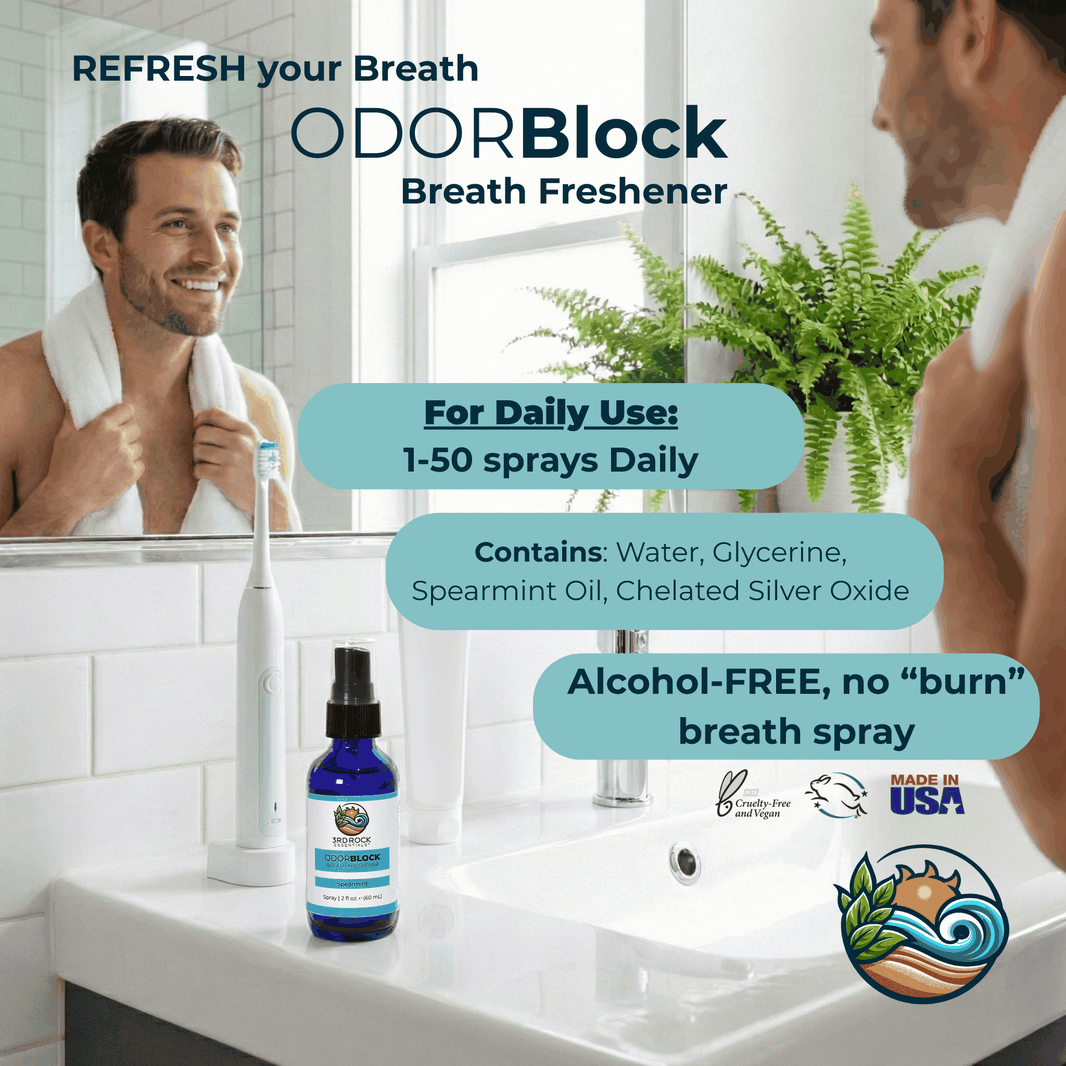 ODORBlock Breath Freshener Spray-ODORBlock Breath Freshener Spray