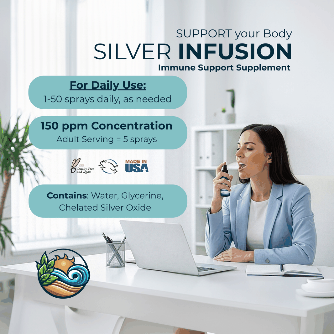 Silver Infusion 150 PPM Chelated Silver Oxide Supplement - 2 oz. Spray-Silver Infusion 150 PPM Chelated Silver Oxide Supplement - 2 oz. Spray