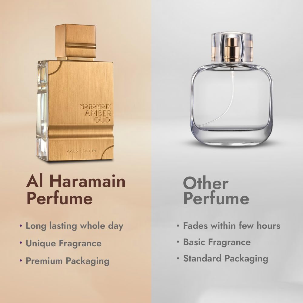 Al Haramain Amber Oud Gold Edition - Arabian Perfume for Women and Men Unisex - Long Lasting Amber - 2 oz-Al Haramain Amber Oud Gold Edition - Arabian Perfume for Women and Men Unisex - Long Lasting Amber - 2 oz