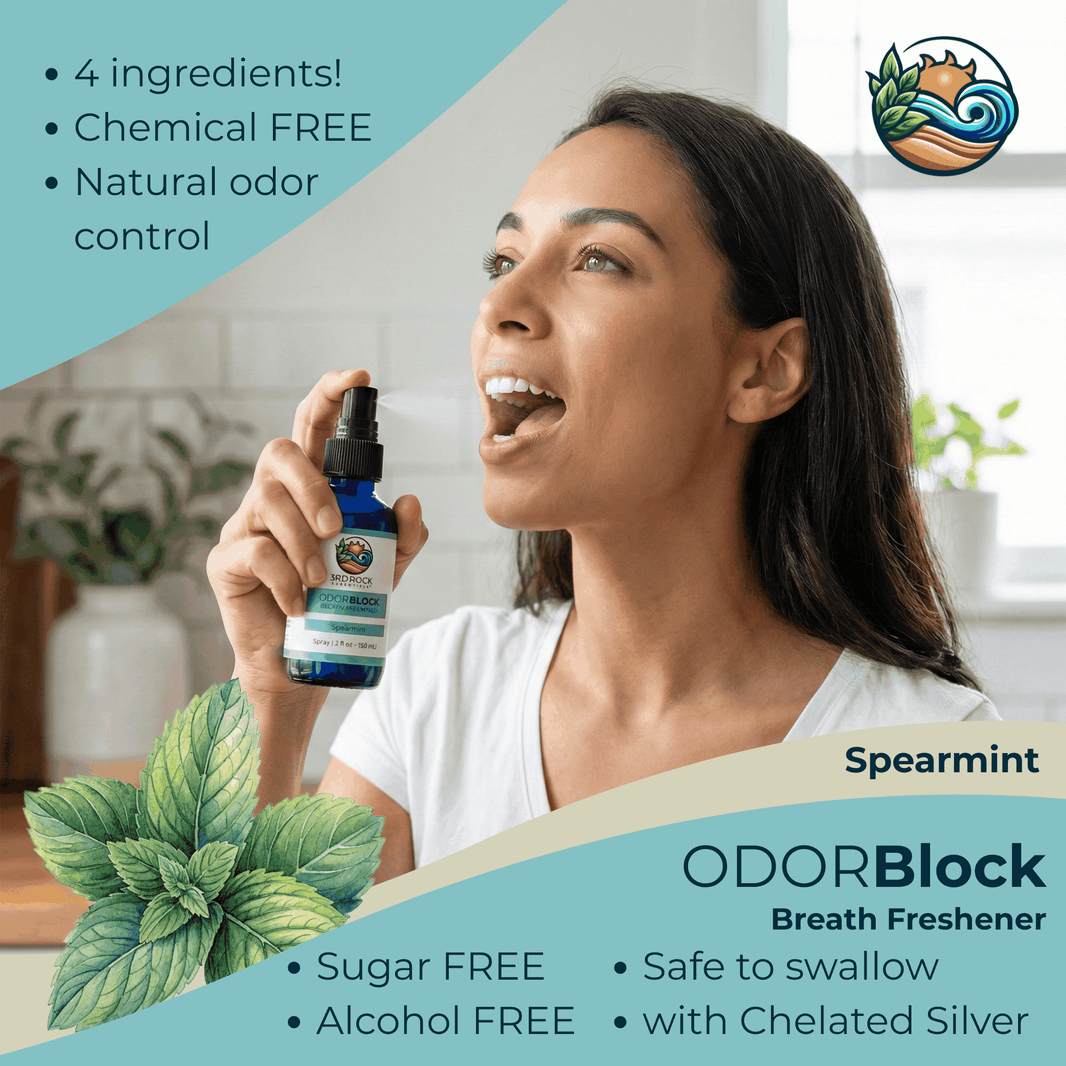 ODORBlock Breath Freshener Spray-ODORBlock Breath Freshener Spray
