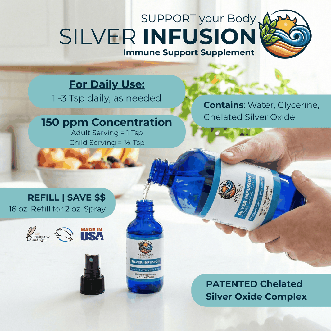 3rd Rock Essentials Silver Infusion – 150 PPM Chelated Silver Oxide Complex Supplement– 16 fl oz-3rd Rock Essentials Silver Infusion – 150 PPM Chelated Silver Oxide Complex Supplement– 16 fl oz