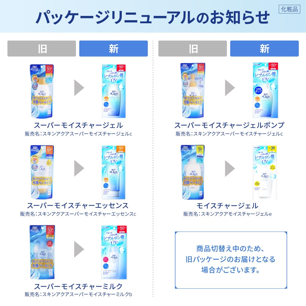 Rohto Skin Aqua UV Super Moisture Essence SPF 50+ PA++++ 80g-Rohto Skin Aqua UV Super Moisture Essence SPF 50+ PA++++ 80g