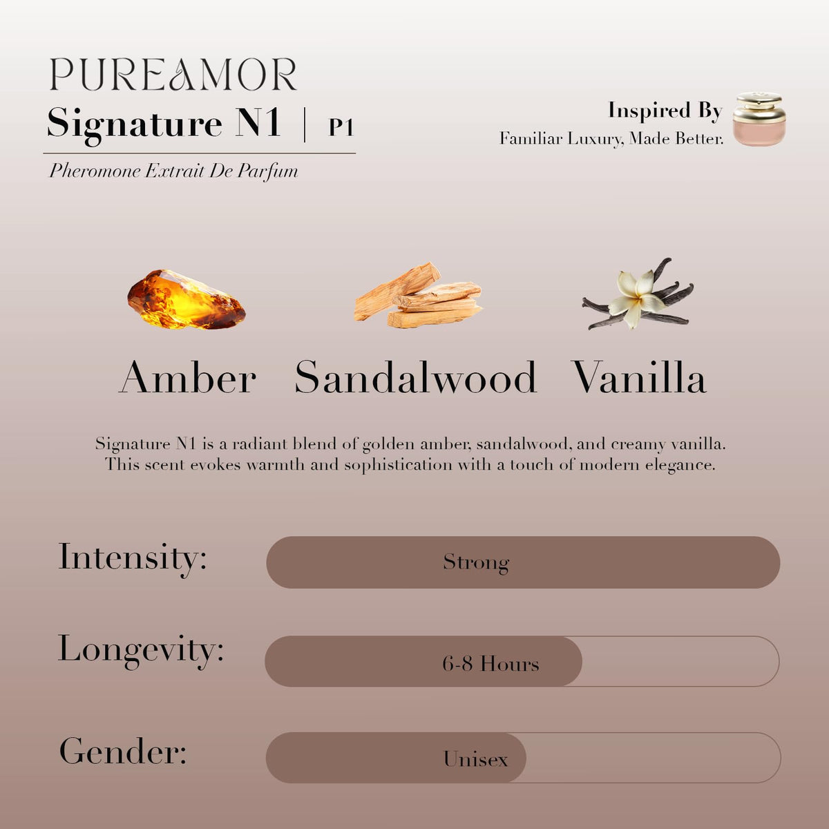 PUREAMOR Pheromone Perfume for Women, Moonlight Mellow Extrait de Parfum - Long Lasting Sweet Floral Gourmand Scent, 30% High Concentration, Full Size Fragrance Spray, 1.0 oz / 30 ml-PUREAMOR Pheromone Perfume for Women, Moonlight Mellow Extrait de Parfum - Long Lasting Sweet Floral Gourmand Scent, 30% High Concentration, Full Size Fragrance Spray, 1.0 oz / 30 ml