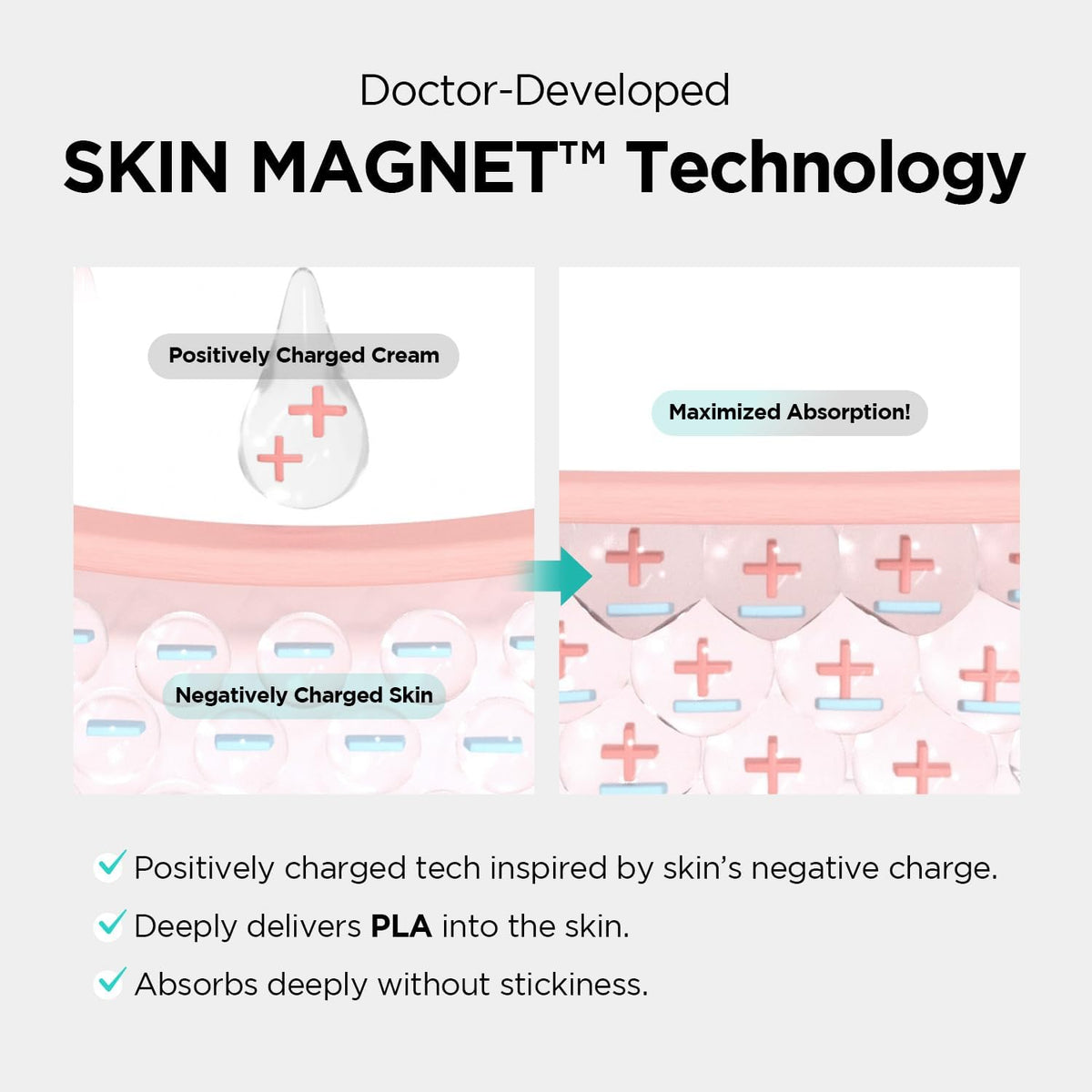 Dr. nineteen Porexsome CollaBooster Poreshot Cream-Dr. nineteen Porexsome CollaBooster Poreshot Cream