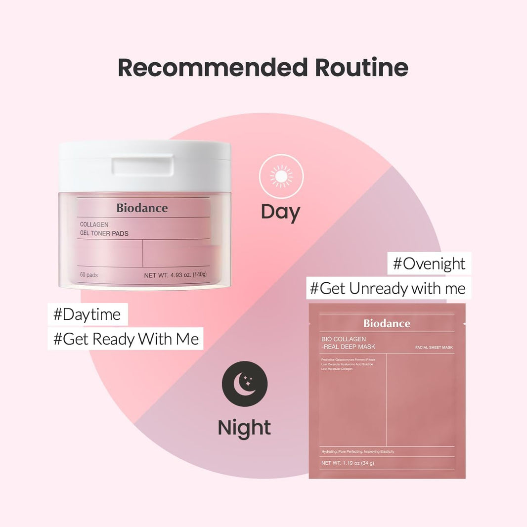 Biodance Collagen Gel Toner Pads-Biodance Collagen Gel Toner Pads