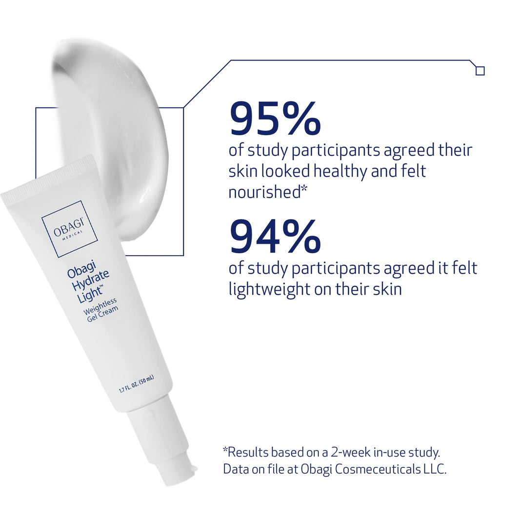 Obagi Hydrate Light Oil-Free Moisturizer – Fast-Absorbing, Lightweight Gel for Acne-Prone Skin – Non-Comedogenic, Hypoallergenic with Soothing Niacinamide, Glycerin & Ceramides for 24-Hour Hydration-Obagi Hydrate Light Oil-Free Moisturizer – Fast-Absorbing, Lightweight Gel for Acne-Prone Skin – Non-Comedogenic, Hypoallergenic with Soothing Niacinamide, Glycerin & Ceramides for 24-Hour Hydration