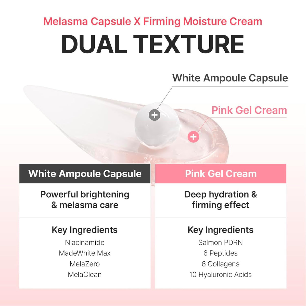 Centellian24+ Mela Capture Ampoule Capsule Cream-Centellian24+ Mela Capture Ampoule Capsule Cream
