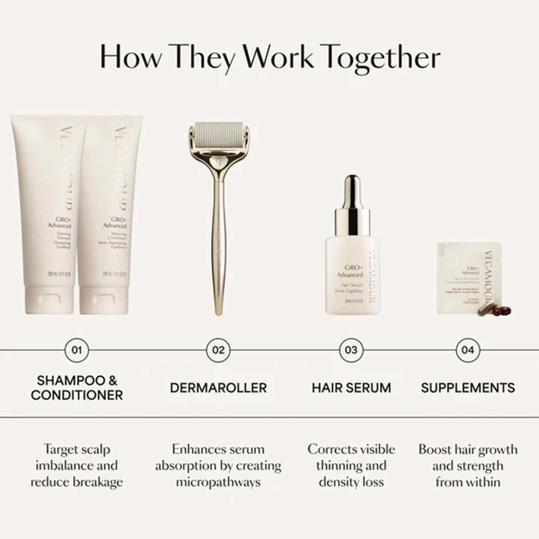 VEGAMOUR GRO+ Advanced Hair Serum | Improves Hair Density, Reduces Shedding and Promotes a Balanced Scalp | For Severe Signs of Thinning | Formulated Without Fragrance, Vegan, Cruelty-Free-VEGAMOUR GRO+ Advanced Hair Serum | Improves Hair Density, Reduces Shedding and Promotes a Balanced Scalp | For Severe Signs of Thinning | Formulated Without Fragrance, Vegan, Cruelty-Free