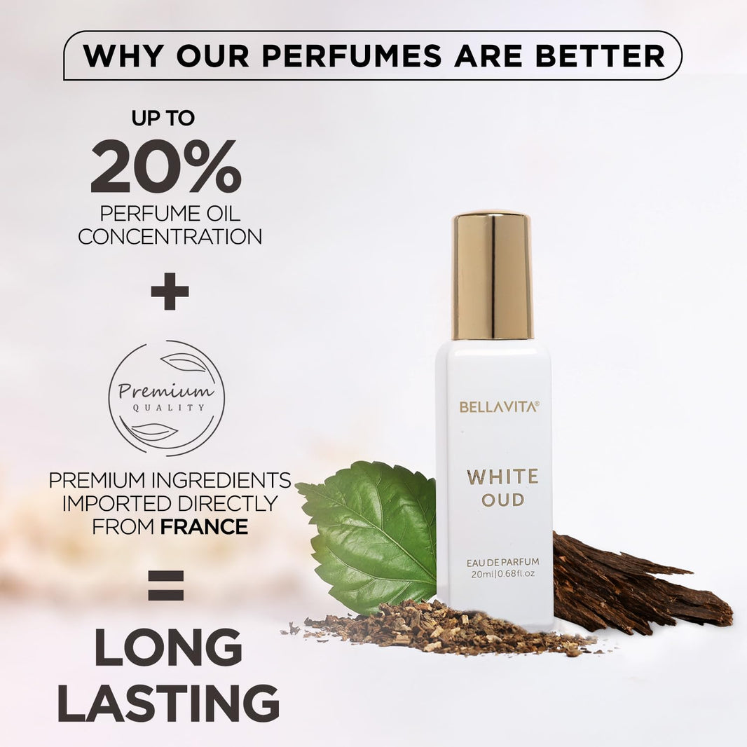 Bellavita Luxury WHITE OUD Eau de Parfum | 20 ml (0.7 fl.oz.) | Travel Size Perfume for Men and Women | Fruity, Artemisia Lemon, Freesia, and Tobacco Notes | Long Lasting Unisex Fragrance-Bellavita Luxury WHITE OUD Eau de Parfum | 20 ml (0.7 fl.oz.) | Travel Size Perfume for Men and Women | Fruity, Artemisia Lemon, Freesia, and Tobacco Notes | Long Lasting Unisex Fragrance