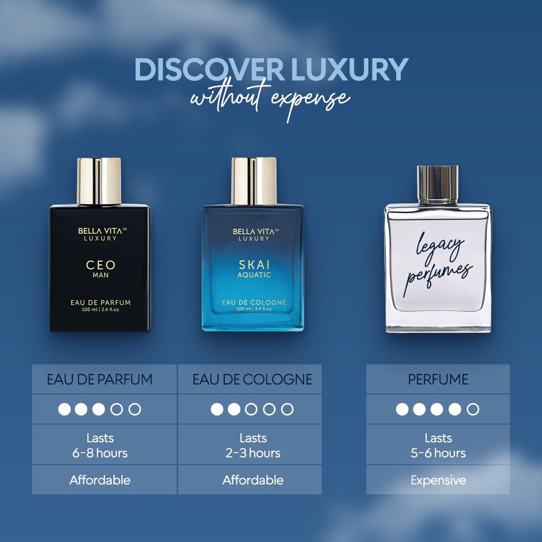 Bellavita Luxury Honey Oud Eau de Parfum | 100 ml (3.4 fl.oz.) | Perfume for Men and Women | Sweet Honey, Bergamot, Oud, and Amber Notes | Women's Day Special-Bellavita Luxury Honey Oud Eau de Parfum | 100 ml (3.4 fl.oz.) | Perfume for Men and Women | Sweet Honey, Bergamot, Oud, and Amber Notes | Women's Day Special