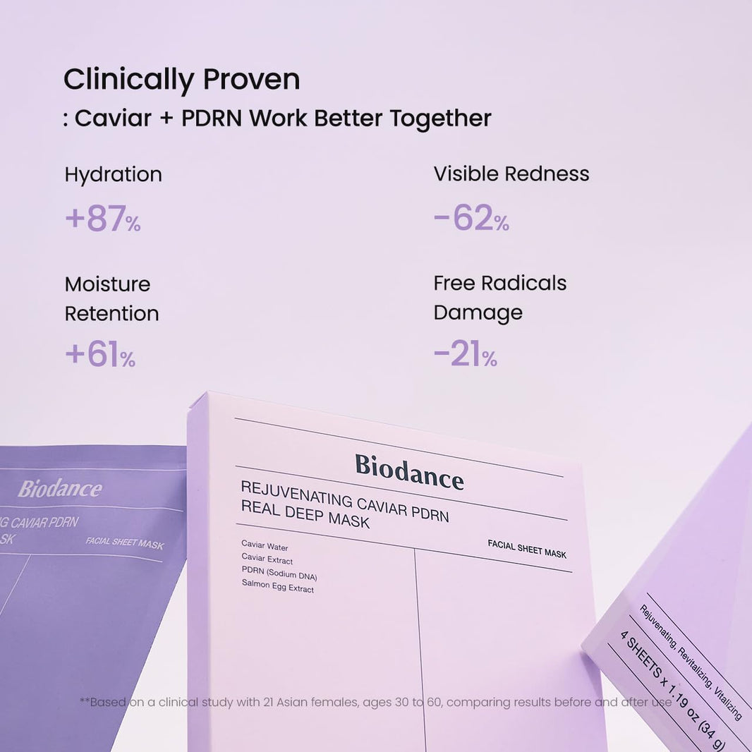 Biodance Rejuvenating Caviar PDRN Real Deep Mask-Biodance Rejuvenating Caviar PDRN Real Deep Mask