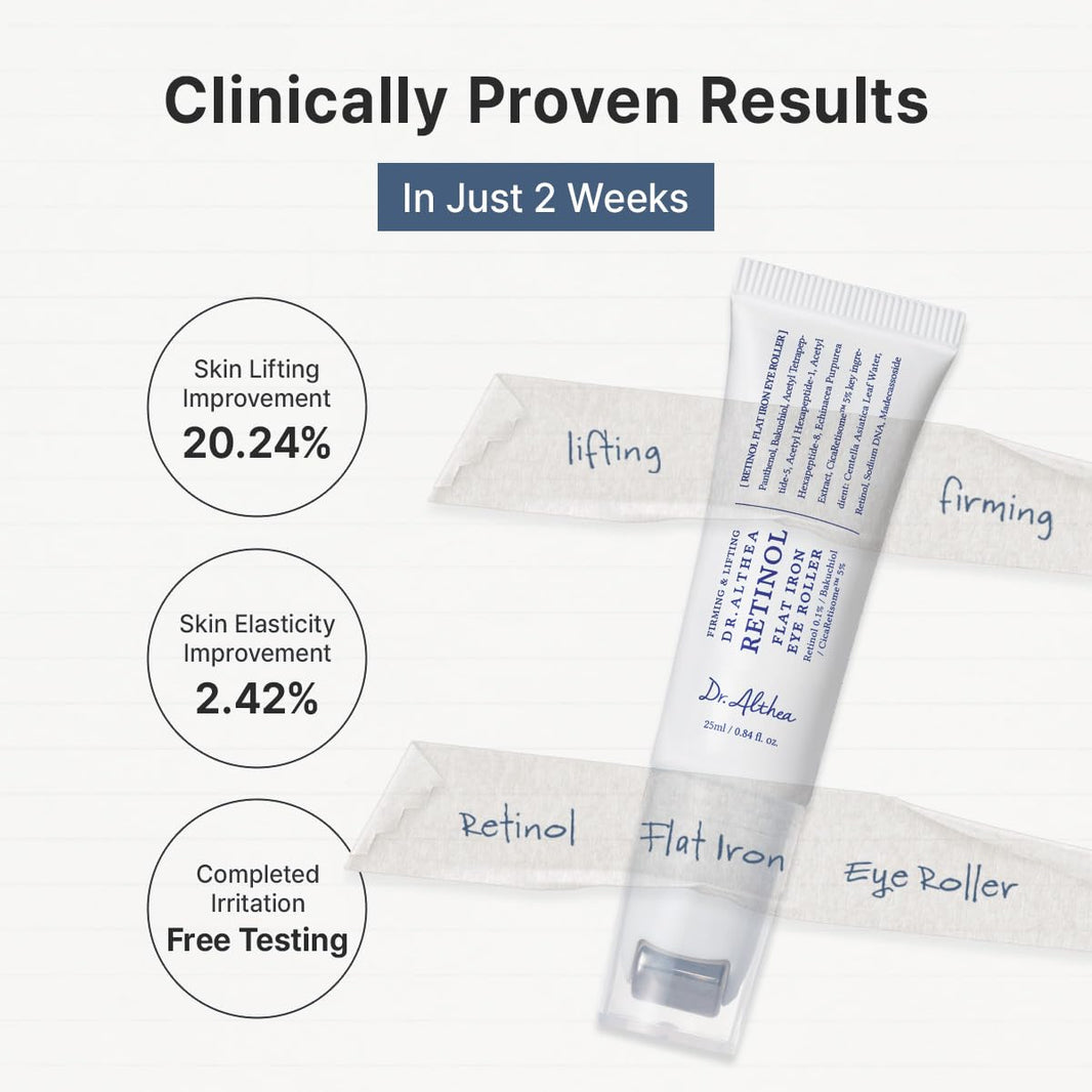 Dr. Althea Retinol Flat Iron Eye Roller-Dr. Althea Retinol Flat Iron Eye Roller