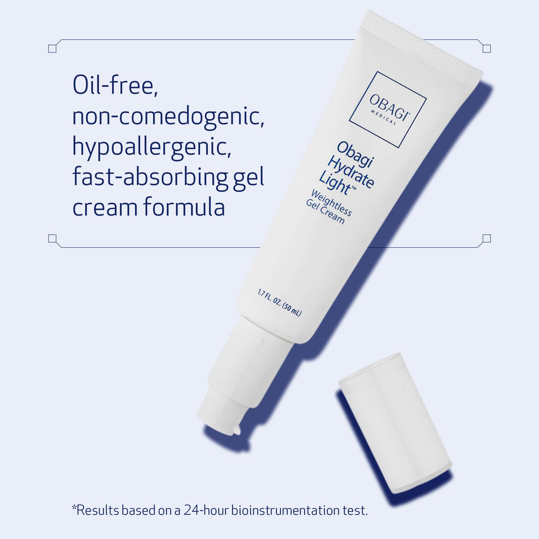 Obagi Hydrate Light Oil-Free Moisturizer – Fast-Absorbing, Lightweight Gel for Acne-Prone Skin – Non-Comedogenic, Hypoallergenic with Soothing Niacinamide, Glycerin & Ceramides for 24-Hour Hydration-Obagi Hydrate Light Oil-Free Moisturizer – Fast-Absorbing, Lightweight Gel for Acne-Prone Skin – Non-Comedogenic, Hypoallergenic with Soothing Niacinamide, Glycerin & Ceramides for 24-Hour Hydration