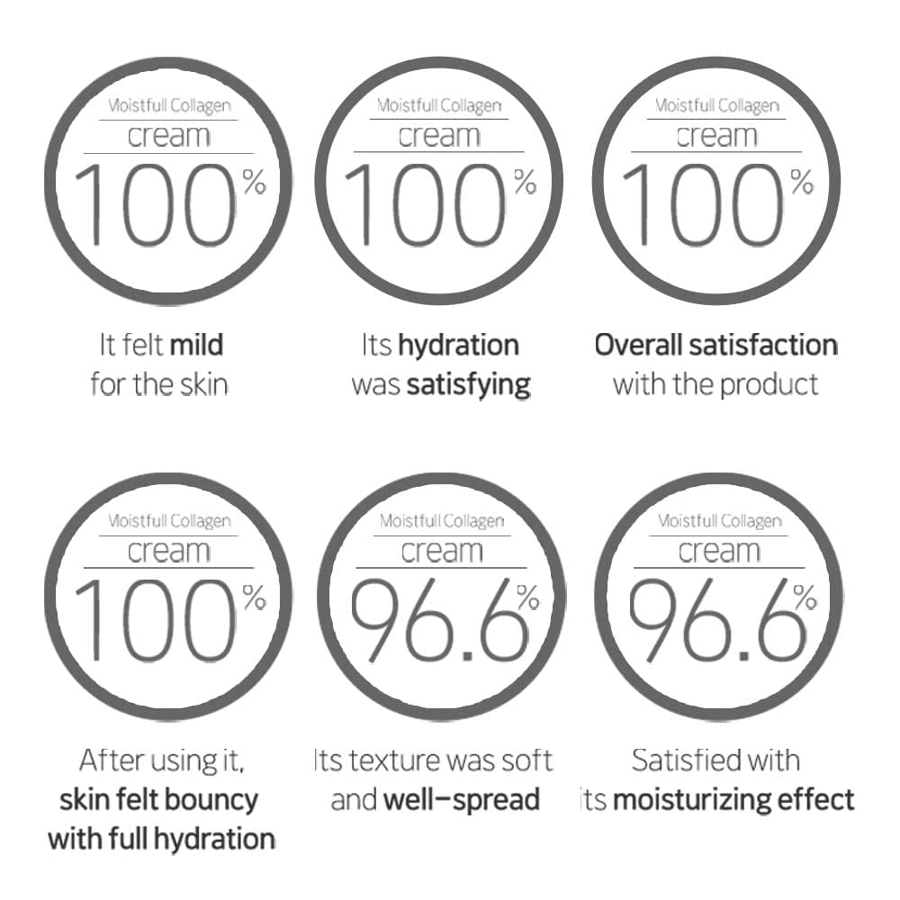 ETUDE Moistfull Collagen Cream-ETUDE Moistfull Collagen Cream