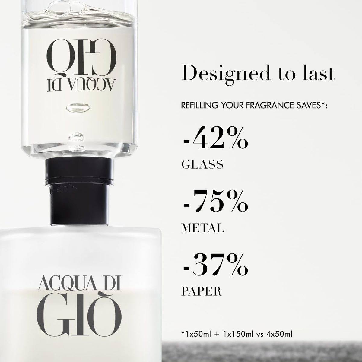 Armani Beauty - Acqua di Giò - Eau de Toilette - Cologne for Men - Long Lasting Fragrance with Bergamot notes, Jasmine, White Musks, Patchouli & Cedarwood-Armani Beauty - Acqua di Giò - Eau de Toilette - Cologne for Men - Long Lasting Fragrance with Bergamot notes, Jasmine, White Musks, Patchouli & Cedarwood