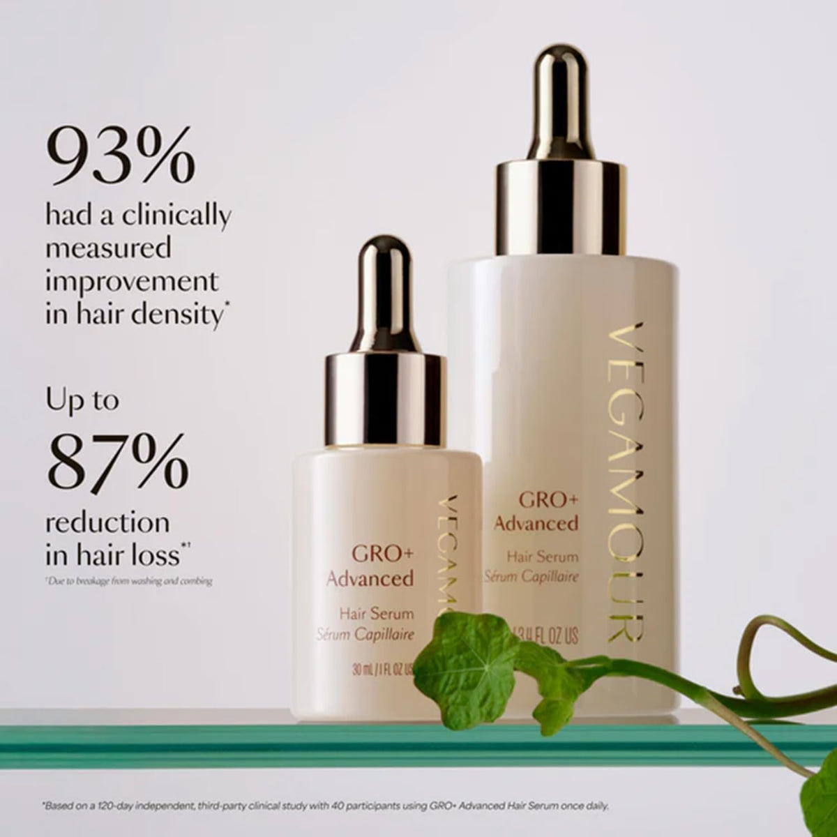VEGAMOUR GRO+ Advanced Hair Serum | Improves Hair Density, Reduces Shedding and Promotes a Balanced Scalp | For Severe Signs of Thinning | Formulated Without Fragrance, Vegan, Cruelty-Free-VEGAMOUR GRO+ Advanced Hair Serum | Improves Hair Density, Reduces Shedding and Promotes a Balanced Scalp | For Severe Signs of Thinning | Formulated Without Fragrance, Vegan, Cruelty-Free