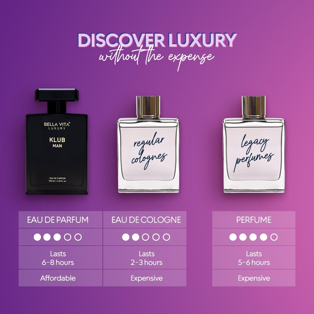 Bellavita Luxury G.O.A.T. Eau de Parfum | 100 ml (3.4 fl.oz.) | Perfume for Men | Citrus, Bergamot, Patchouli, and Vetiver Notes | Long Lasting Men's Fragrance | Gift for father's Day-Bellavita Luxury G.O.A.T. Eau de Parfum | 100 ml (3.4 fl.oz.) | Perfume for Men | Citrus, Bergamot, Patchouli, and Vetiver Notes | Long Lasting Men's Fragrance | Gift for father's Day